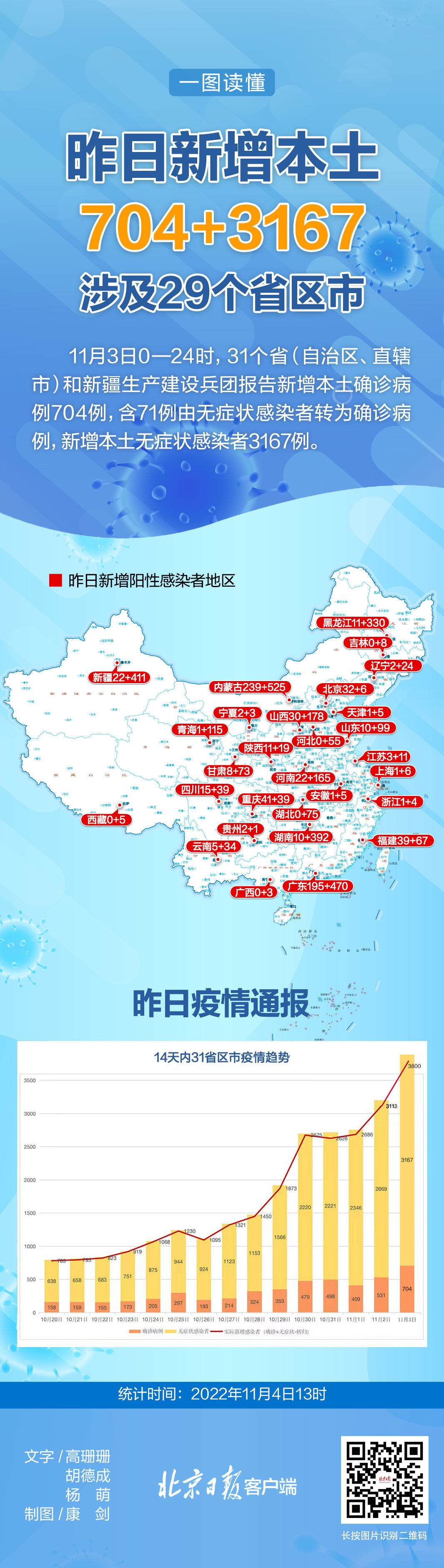 本轮疫情何时得到控制?最新预测来了(疫情什么时间) 本轮疫情何时得到控制?最新预测来了(疫情什么时间)