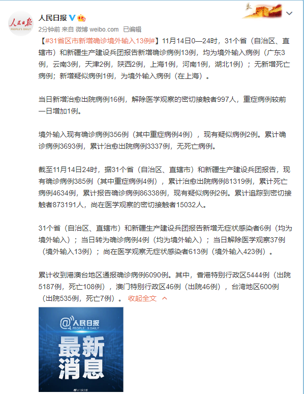 31省新增15例确诊（31省新增15例确诊 本土4例在四川）