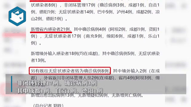 31省新增15例确诊（31省新增15例确诊 本土4例在四川）