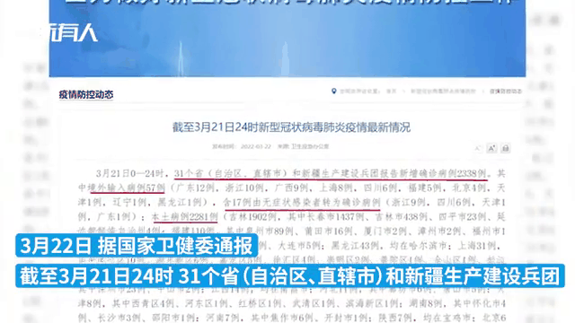 【31省区市新增本土确诊24例,31省市新增本土1334 23737】 【31省区市新增本土确诊24例,31省市新增本土1334 23737】