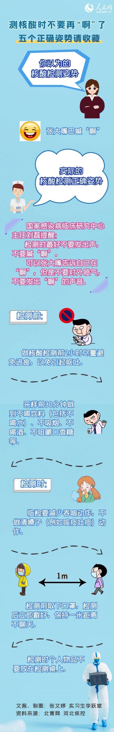 以后不用做核酸了吗/以后不用做核酸了吗最新消息 以后不用做核酸了吗/以后不用做核酸了吗最新消息