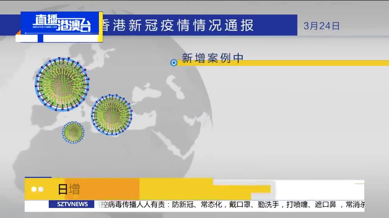 【香港新冠疫情最新消息,香港新冠疫情最新消息死亡人数】