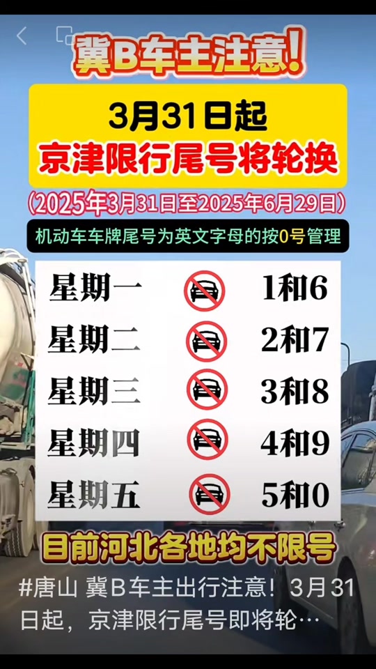 石家庄限号/石家庄限号最新政策