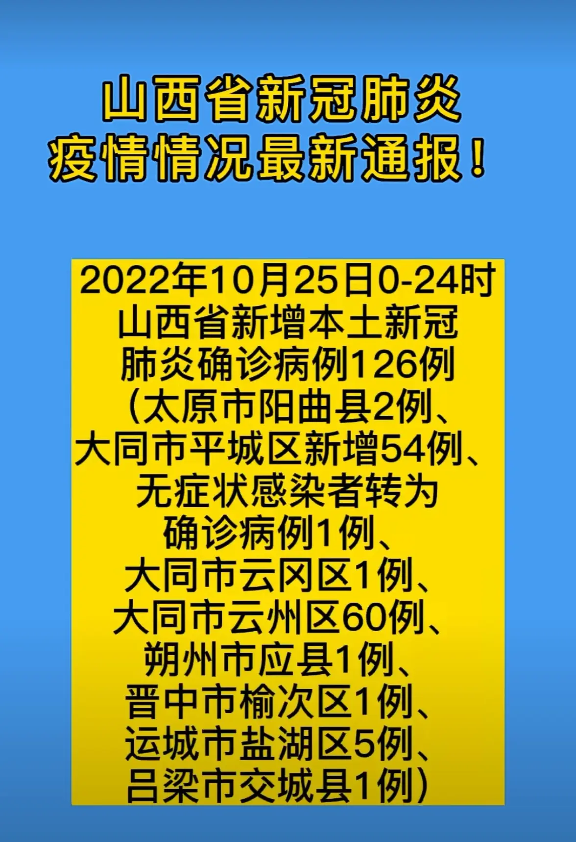 31省区市新增39例本土确诊（31省新增本土确诊79例）
