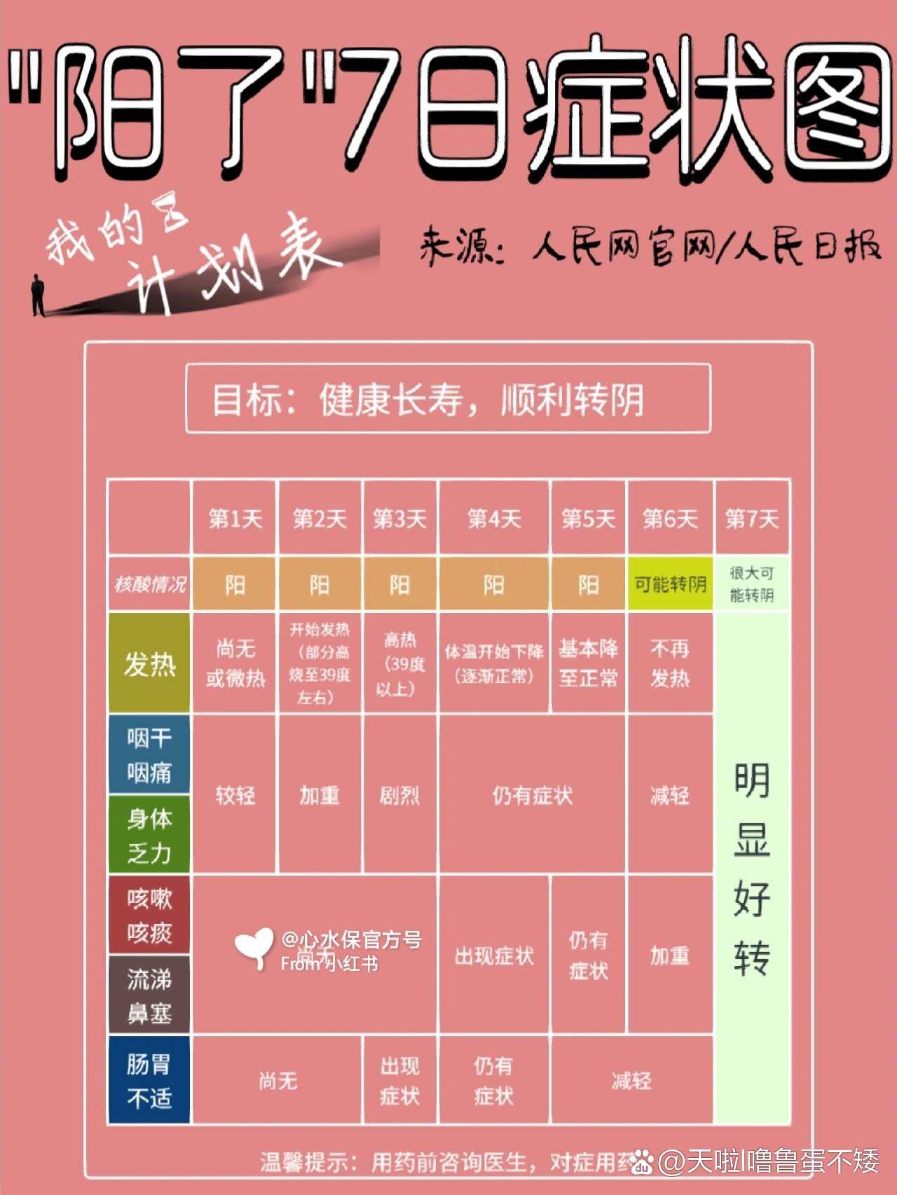 新发地疫情时间轴(北京新发地疫情影响分析) 新发地疫情时间轴(北京新发地疫情影响分析)