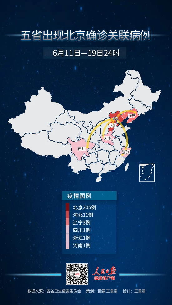 北京近24小时新增确诊病例涉及4区/北京143处新增