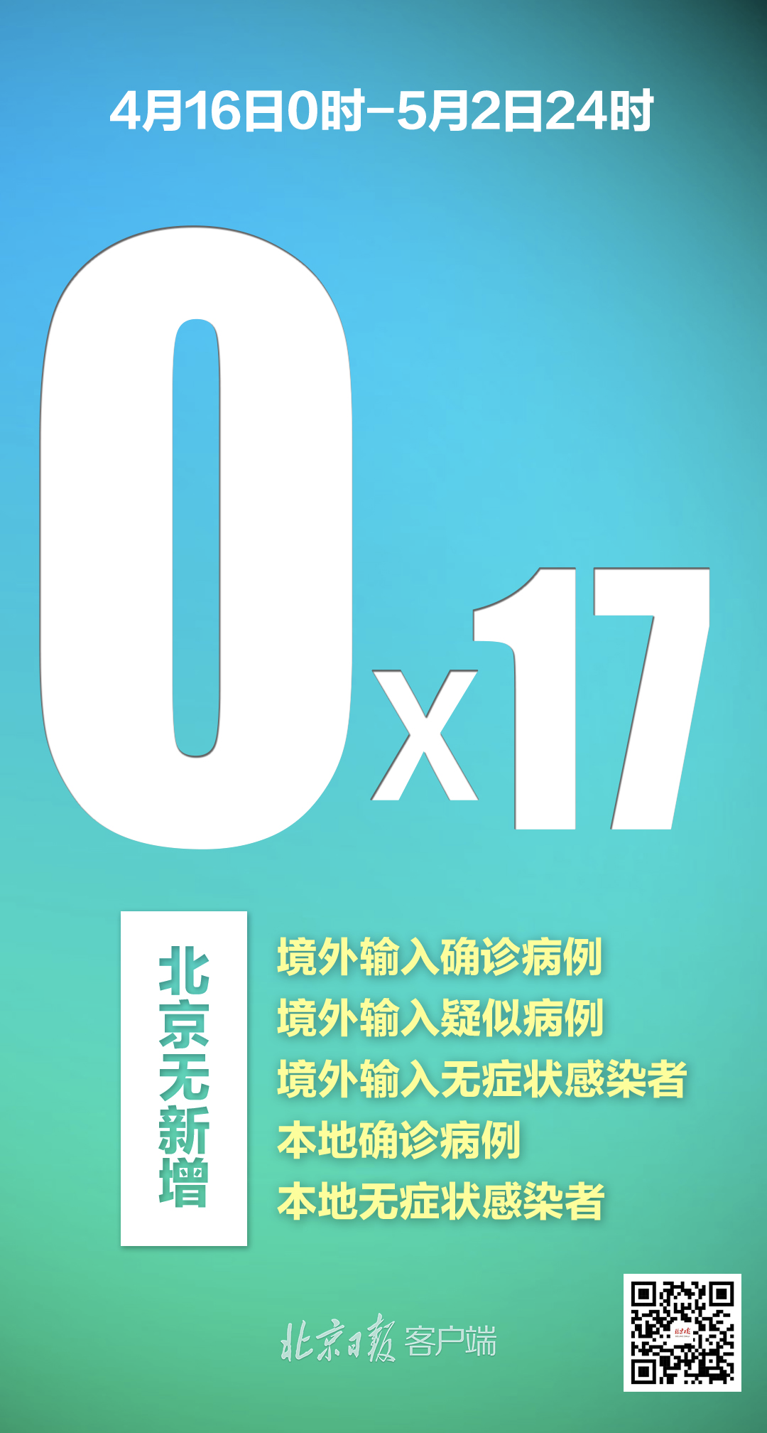 【北京新冠肺炎,北京新冠肺炎爆发时间】 【北京新冠肺炎,北京新冠肺炎爆发时间】
