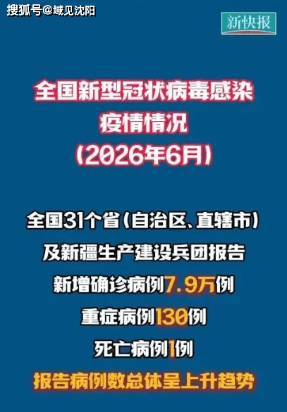 沈阳疫情最新消息今天/沈阳疫情发布 沈阳疫情最新消息今天/沈阳疫情发布