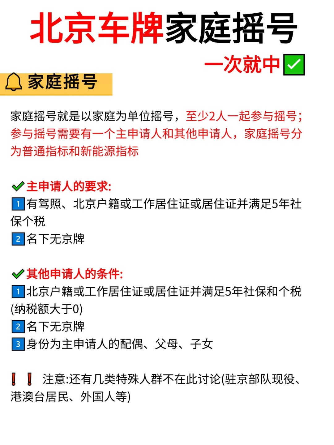 北京摇号查询小客车摇号官网/北京小客车摇号申请官网入口