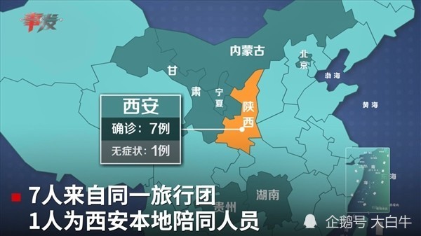 【陕西本轮疫情源头查清,陕西疫情情况最新消息2023年】