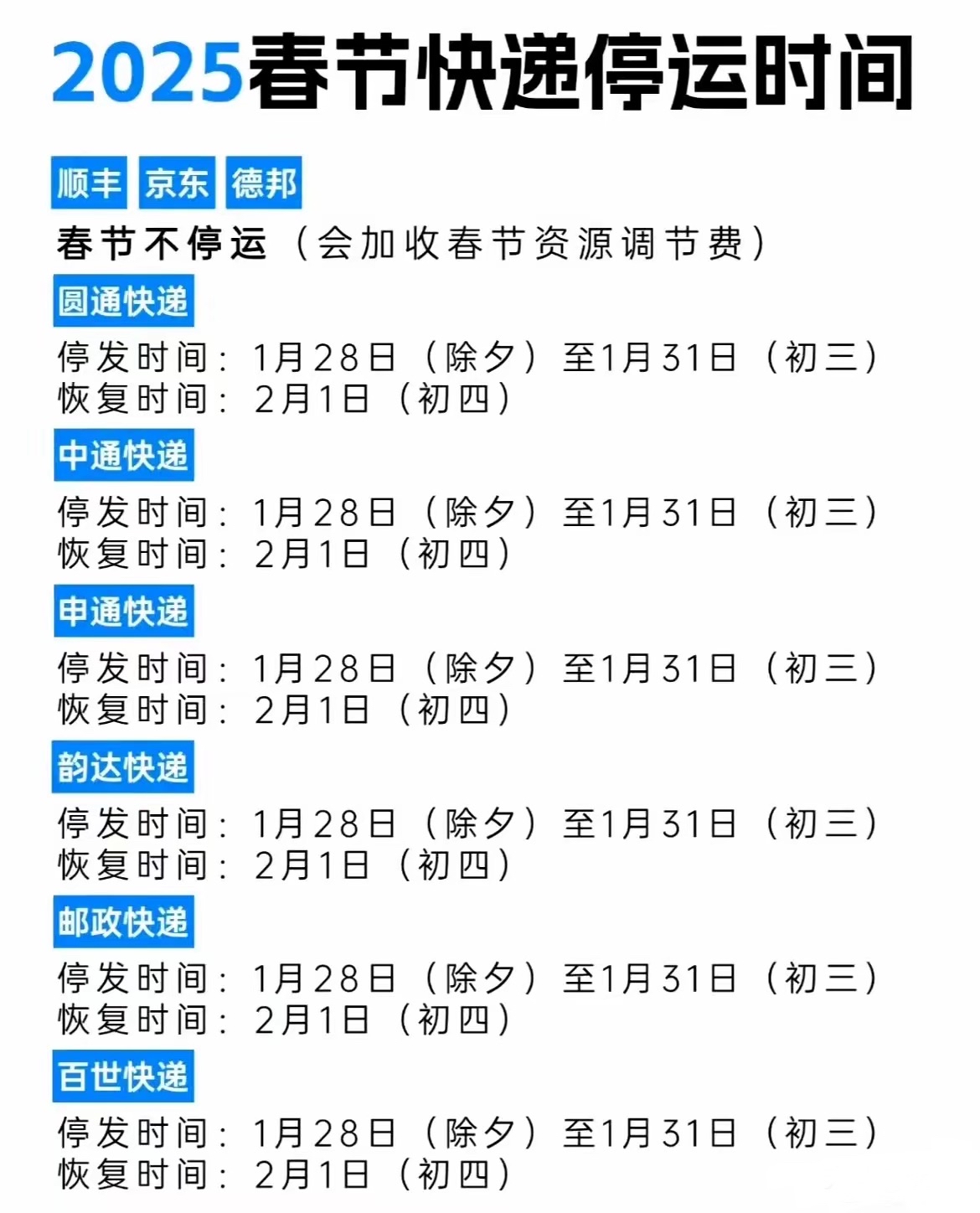 韵达快递什么时候会停运（韵达快递什么时候会停运啊）