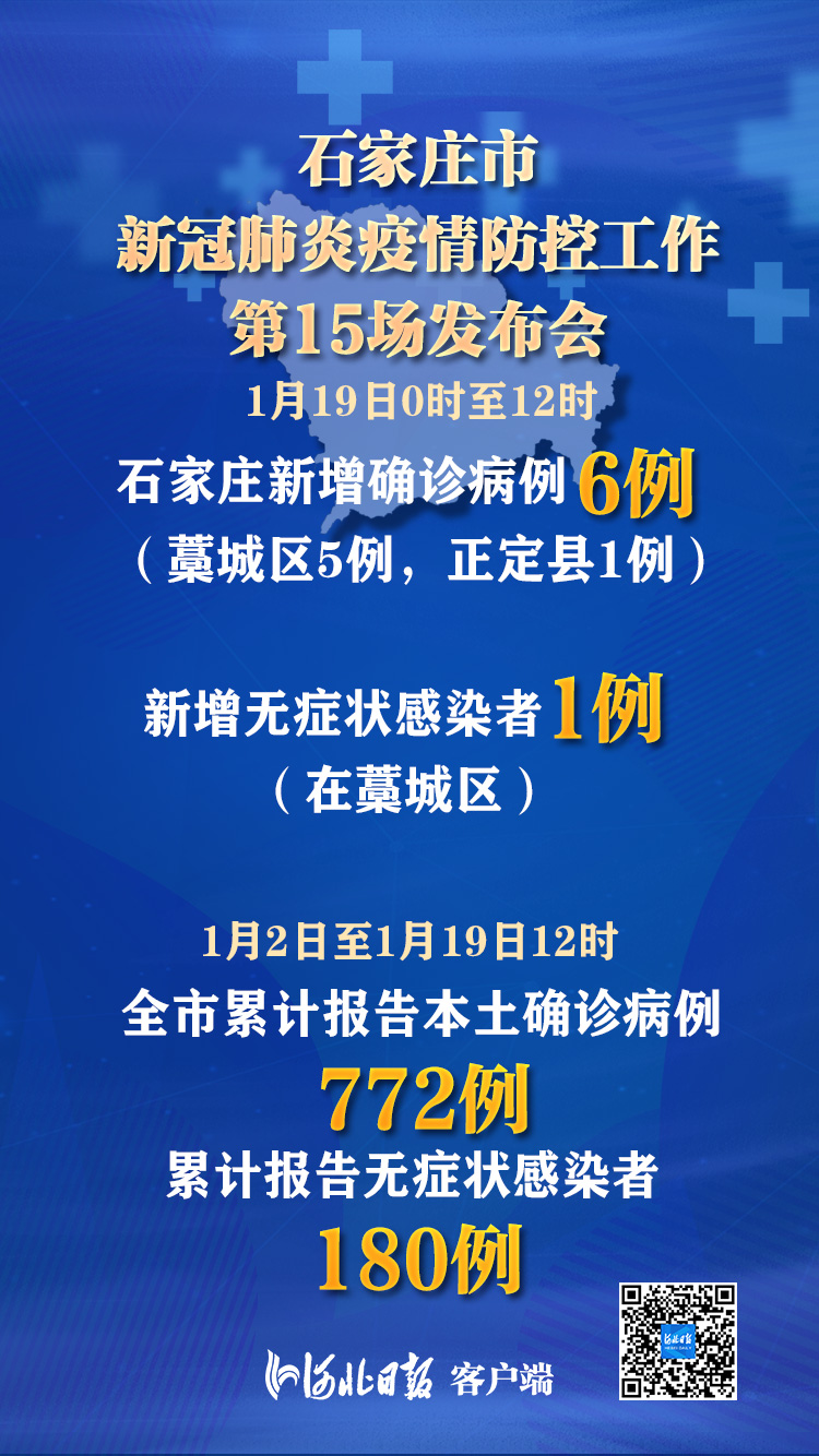 石家庄新增1例确诊系学生（石家庄疑似肺炎）