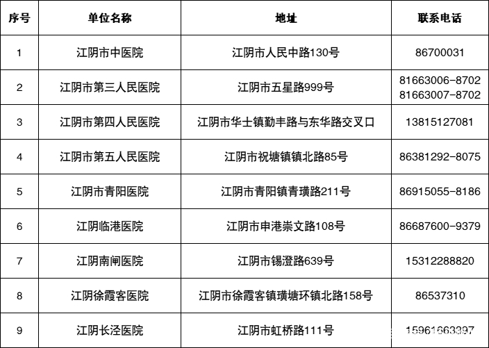 安徽新增本土无症状41例/安徽新冠最新消息 安徽新增本土无症状41例/安徽新冠最新消息