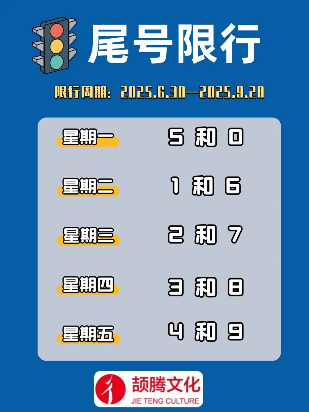 北京限号2023年5月份限号（北京限号2023年5月份限号时间表）