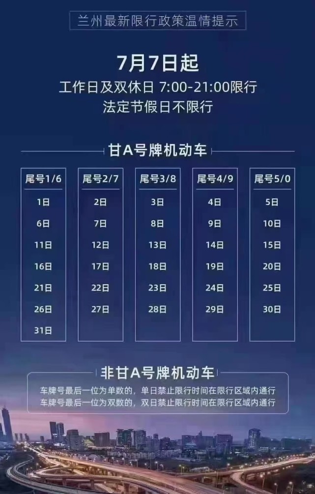 【洛阳限号2021最新通知1月份,洛阳限号时间查询】