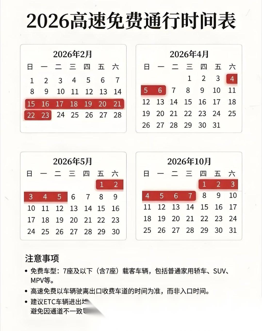 春节过路费免费时间公布2023/春节过路费2026免费 春节过路费免费时间公布2023/春节过路费2026免费