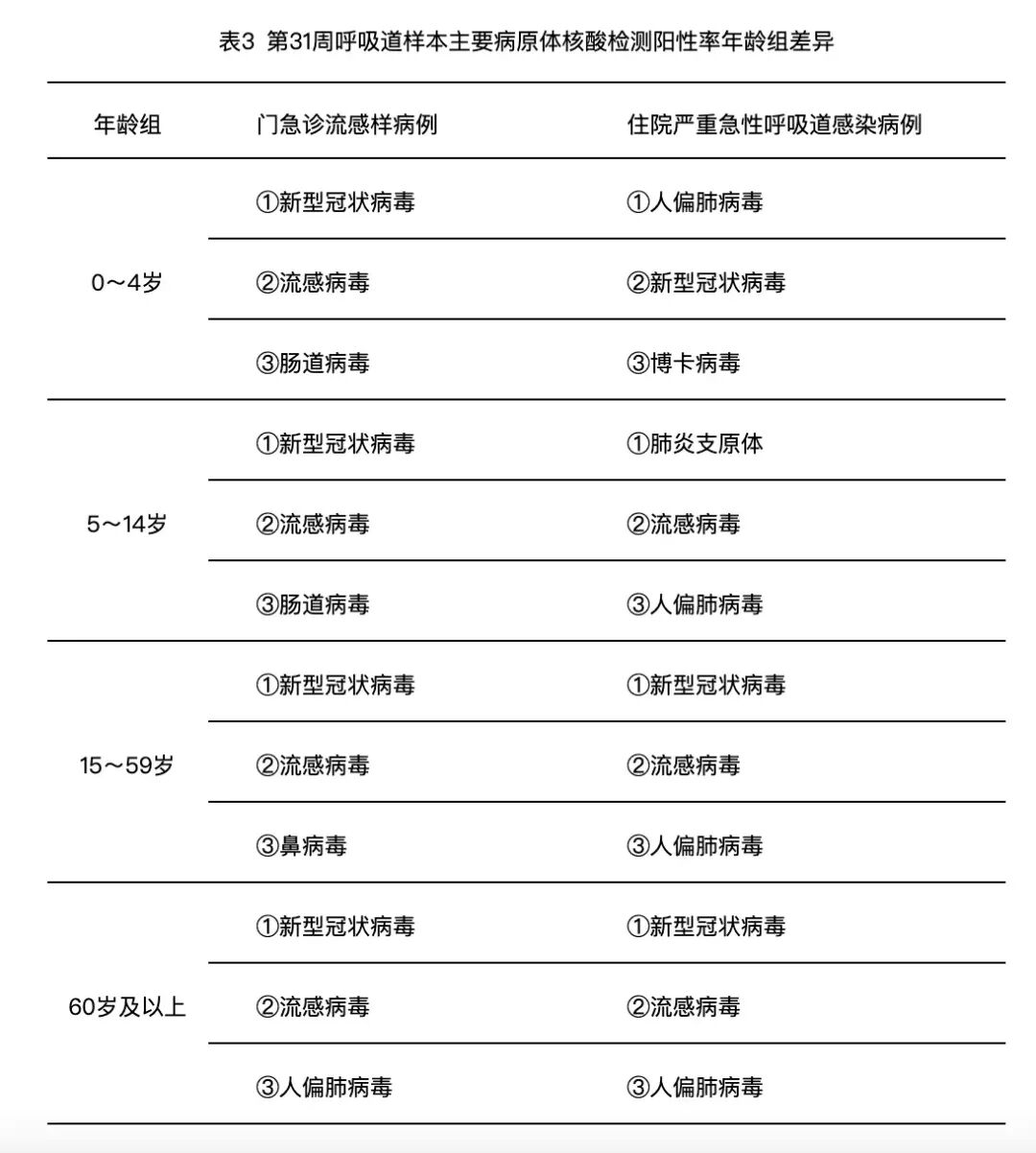 【河南商丘发现1人新冠阳性,河南商丘发现1人新冠阳性病例】