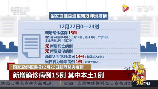 辽宁新增1例本土确诊/辽宁发布最新疫情2020