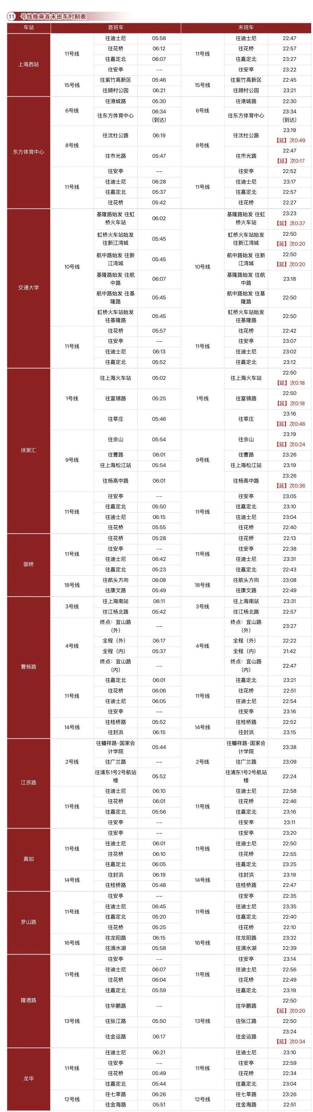 【11号线时刻表,嘉定11号线时刻表】