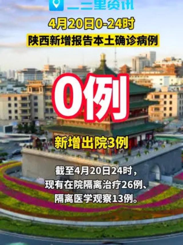 【西安确诊病例怎么一下子增多了,西安冠状病毒病例】