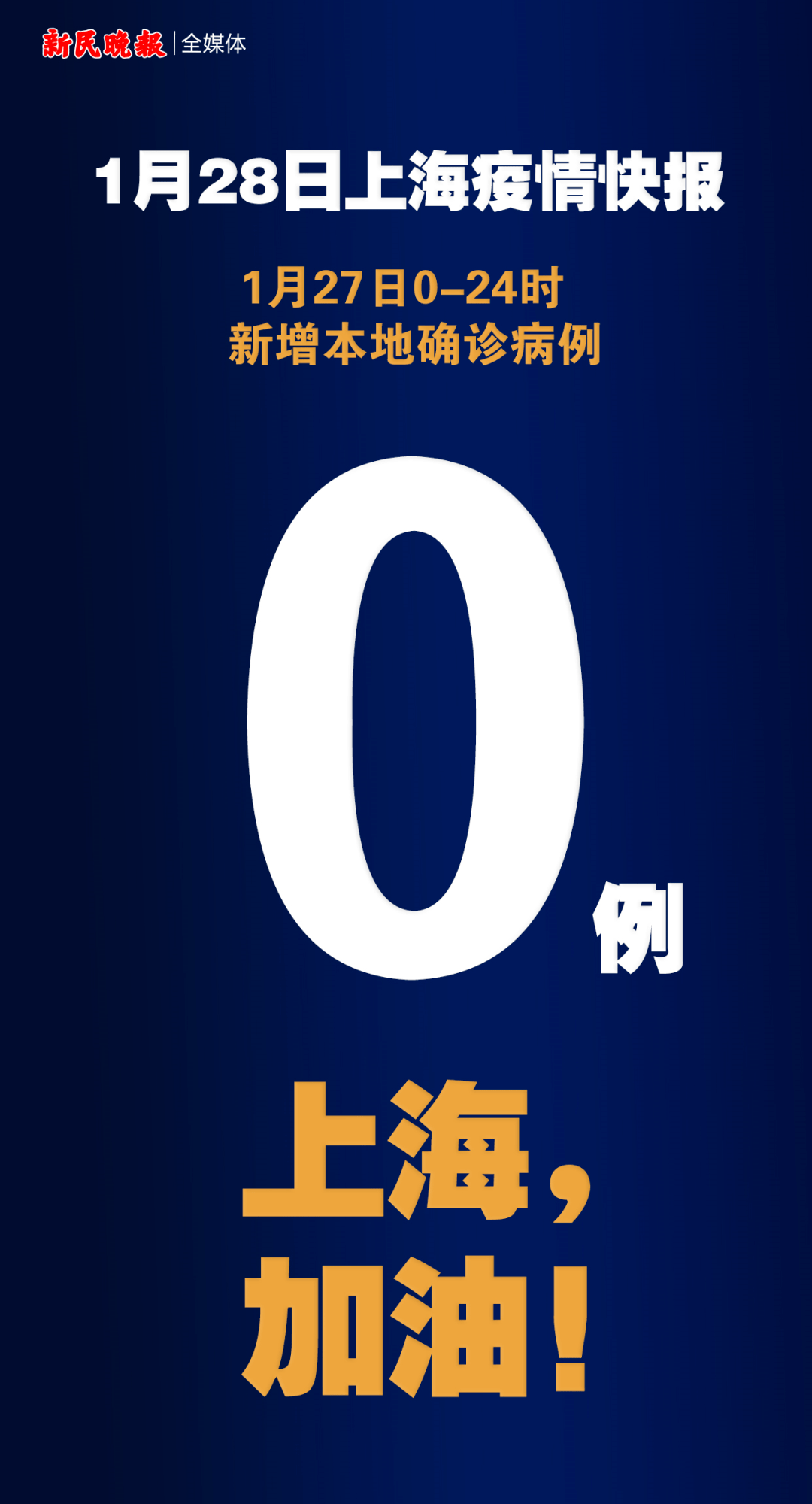 【上海社会面疫情风险逐步降低,上海本轮疫情首次实现社会面清零】 【上海社会面疫情风险逐步降低,上海本轮疫情首次实现社会面清零】