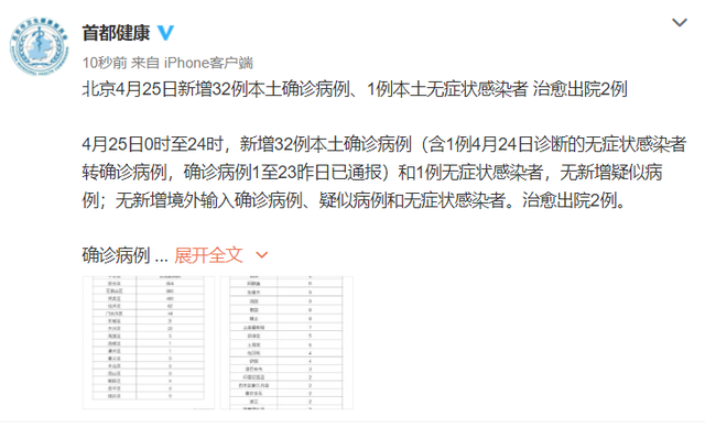 北京昨增2例本土死亡病例(北京新增的本土确诊情况) 北京昨增2例本土死亡病例(北京新增的本土确诊情况)
