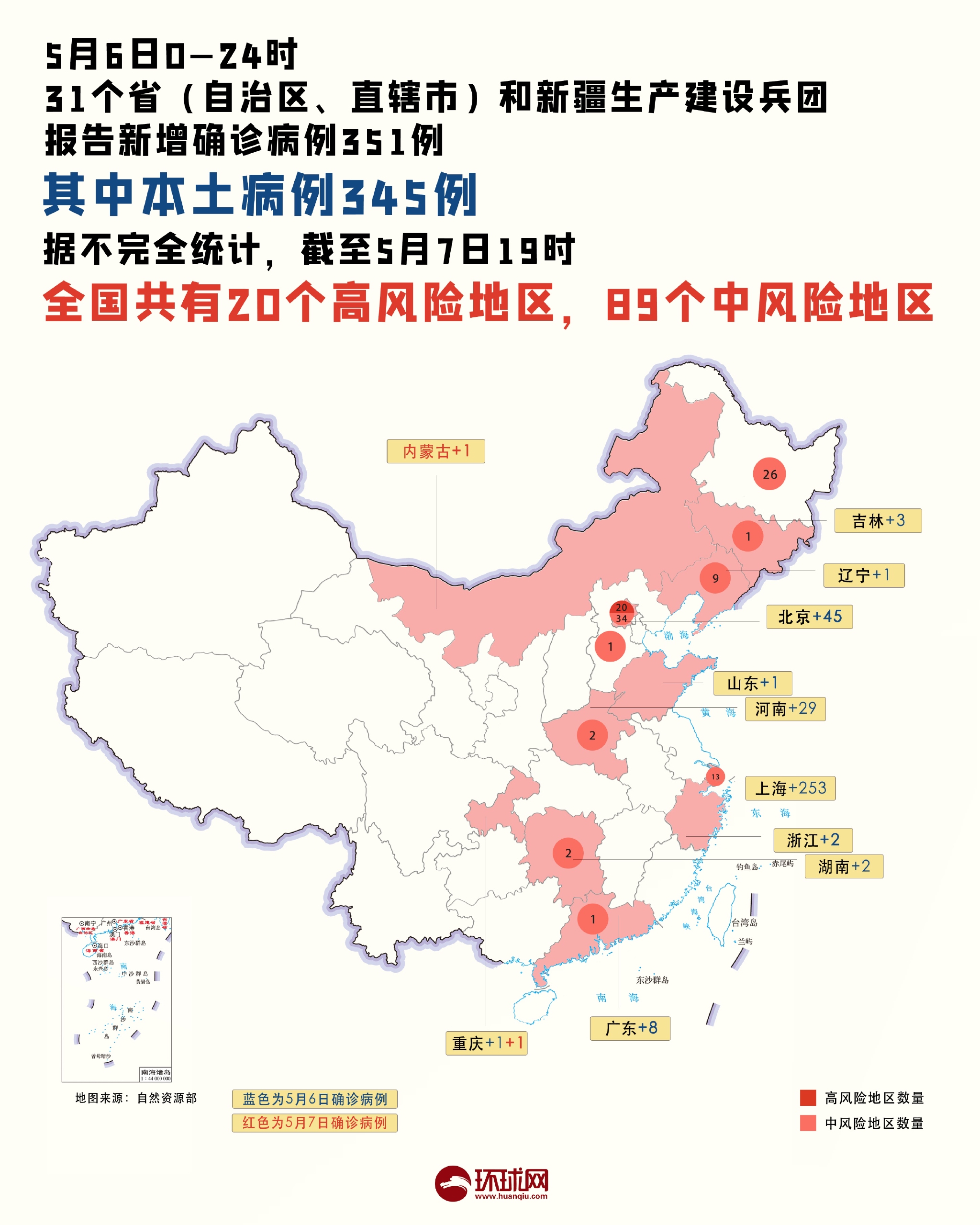 山西疫情最新消息今天/山西疫情最新消息今天新增疫情分佈地区 山西疫情最新消息今天/山西疫情最新消息今天新增疫情分佈地区