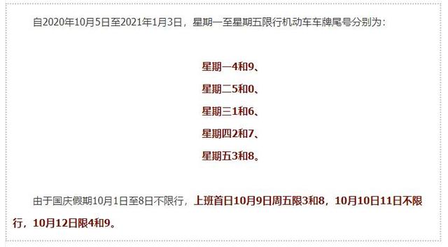 【许昌限号2021最新限号1月,许昌限号2021最新限号1月份是多少】 【许昌限号2021最新限号1月,许昌限号2021最新限号1月份是多少】
