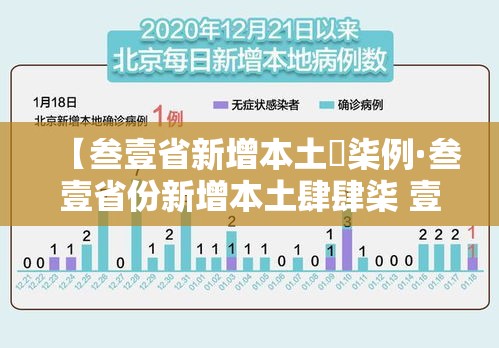 31省份29日新增19例确诊(人体结构几何体速写) 31省份29日新增19例确诊(人体结构几何体速写)