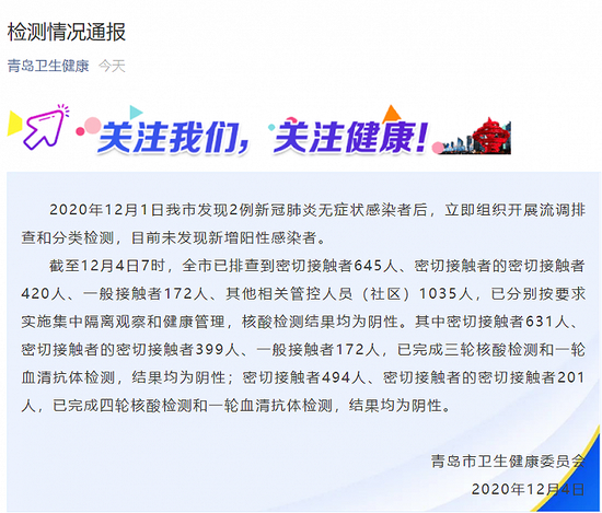 青岛全员核酸检测无新增阳性(青岛全员核酸检测无新增阳性病例) 青岛全员核酸检测无新增阳性(青岛全员核酸检测无新增阳性病例)