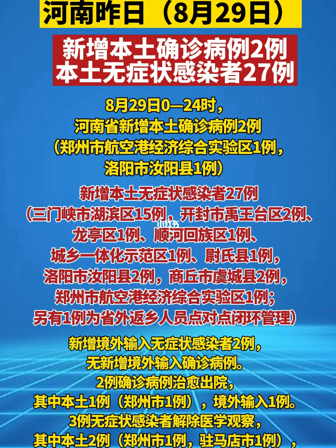 31省新增27例确诊/31省区市新增62例本土确诊 31省新增27例确诊/31省区市新增62例本土确诊