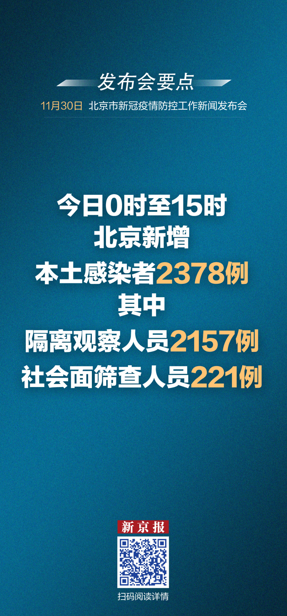 【北京疫情最新信息,北京疫情通报】