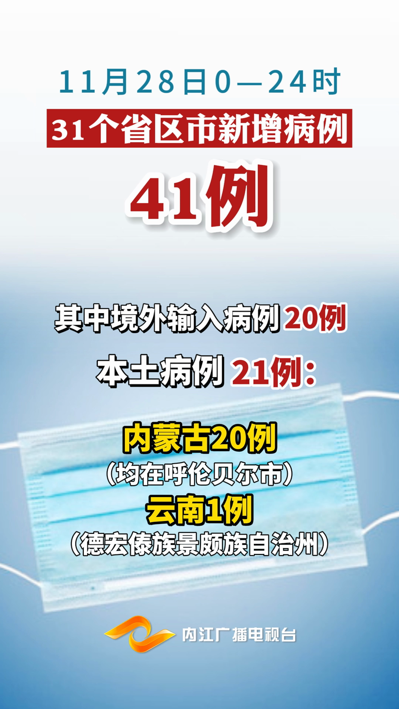 安徽新增本土无症状41例/安徽昨日新增无症状感染者19例 视频 安徽新增本土无症状41例/安徽昨日新增无症状感染者19例 视频