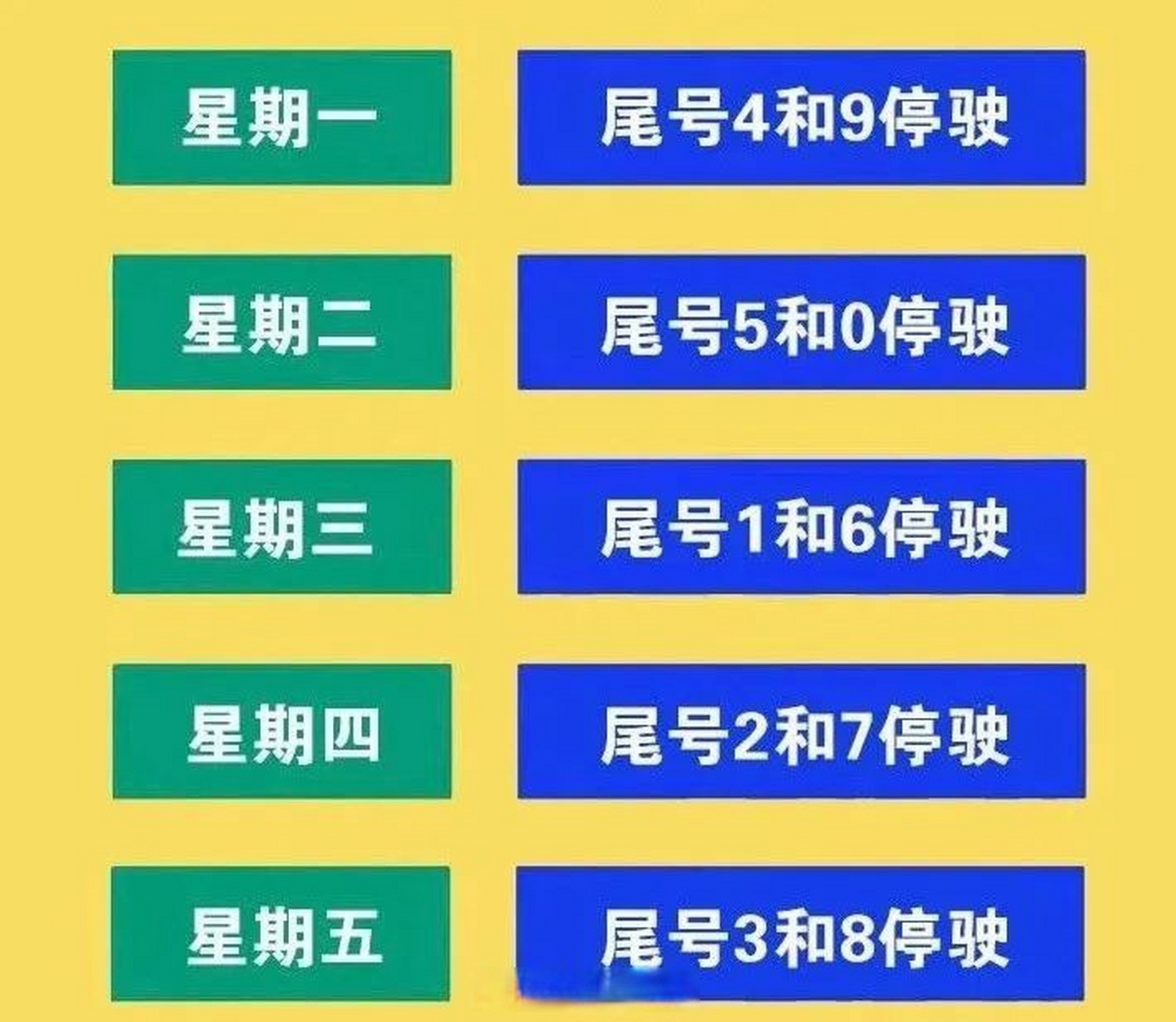 限号2023年6月最新限号时间表/限号2023年6月最新限号时间表图片