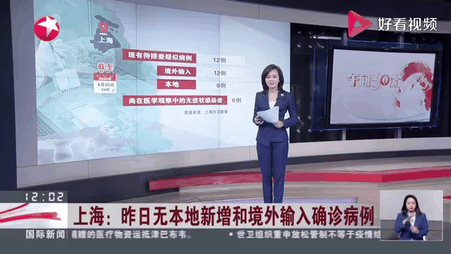 上海新增3例境外输入病例/上海新增感染者首下降 专家解读 上海新增3例境外输入病例/上海新增感染者首下降 专家解读