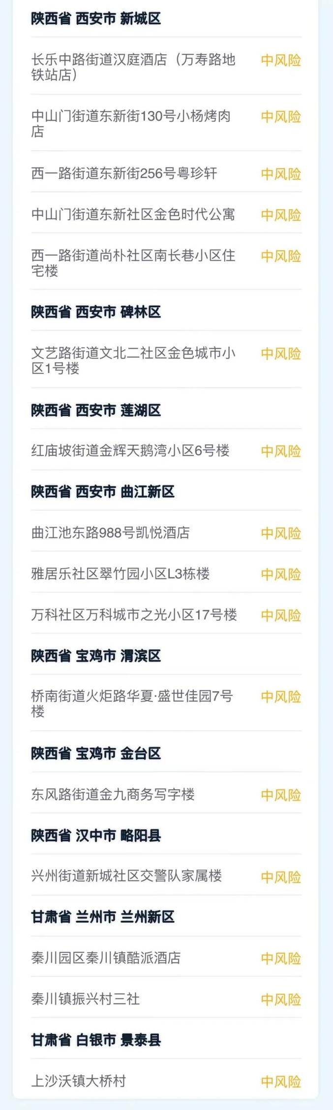 【上海疫情中高风险地区最新名单,上海疫情中高风险地区最新名单公布】 【上海疫情中高风险地区最新名单,上海疫情中高风险地区最新名单公布】