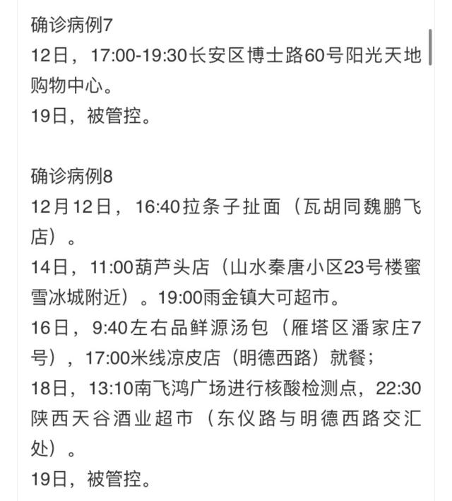 西安疫情风险等级/西安疫情风险等级最新消息 西安疫情风险等级/西安疫情风险等级最新消息