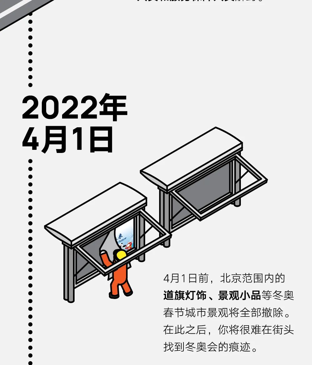 冬奥会什么时候结束(冬奥会什么时候结束米兰) 冬奥会什么时候结束(冬奥会什么时候结束米兰)