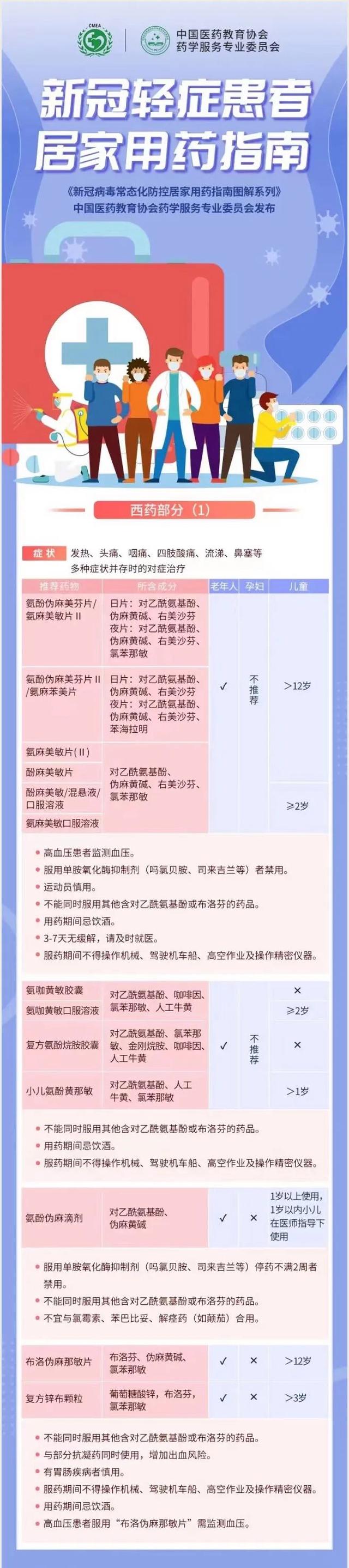 新冠第二波疫情爆发时间(中国第二波疫情爆发时间) 新冠第二波疫情爆发时间(中国第二波疫情爆发时间)