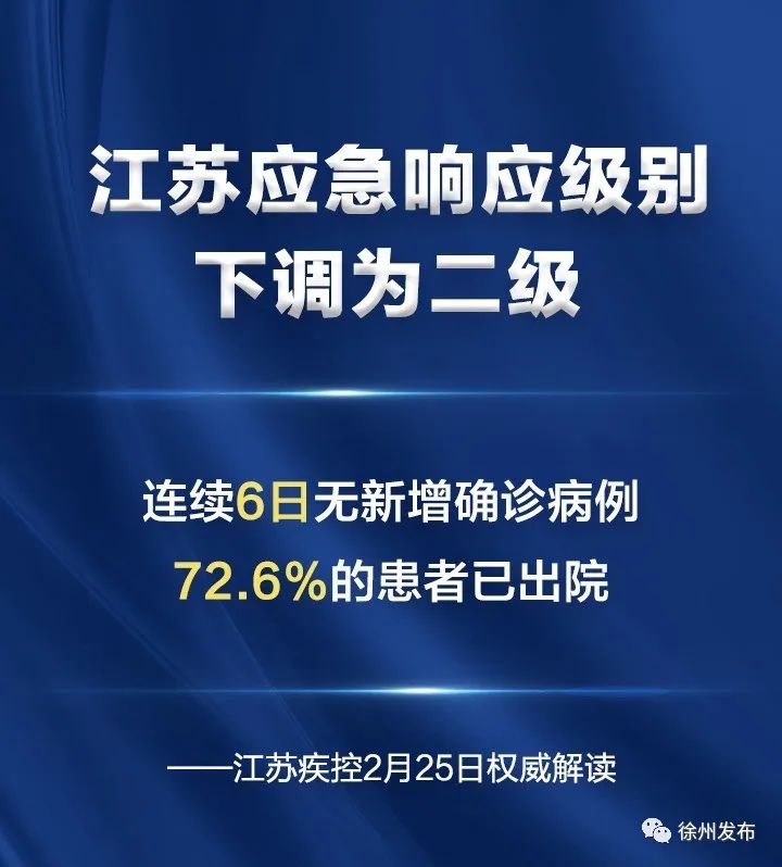 10日江苏疫情速报(江苏疫情最新2020今天) 10日江苏疫情速报(江苏疫情最新2020今天)