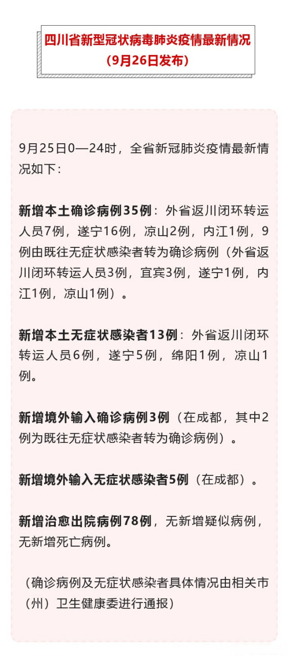 【四川成都疫情最新情况,四川成都最近有新冠疫情吗】 【四川成都疫情最新情况,四川成都最近有新冠疫情吗】