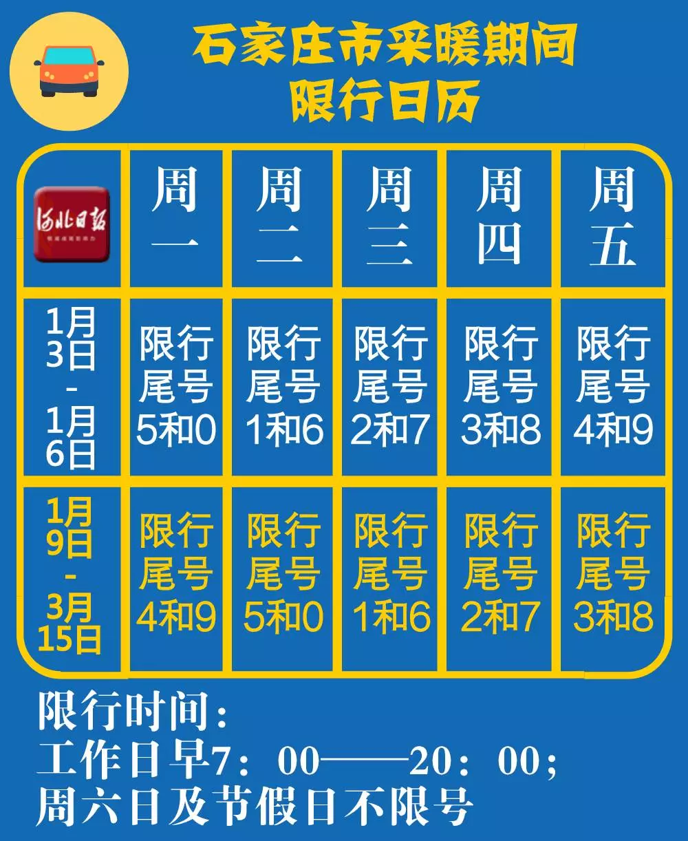 石家庄限号2022最新限号2月/石家庄限行2026最新限号规定是什么呢 石家庄限号2022最新限号2月/石家庄限行2026最新限号规定是什么呢