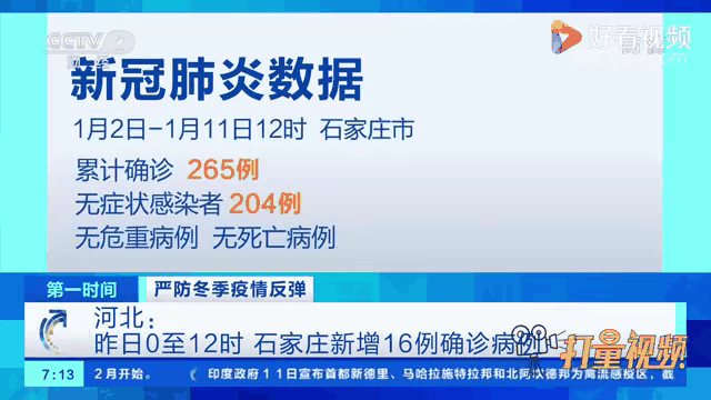 【河北新增20例本土确诊,湖北新增本土确诊病例10例】 【河北新增20例本土确诊,湖北新增本土确诊病例10例】