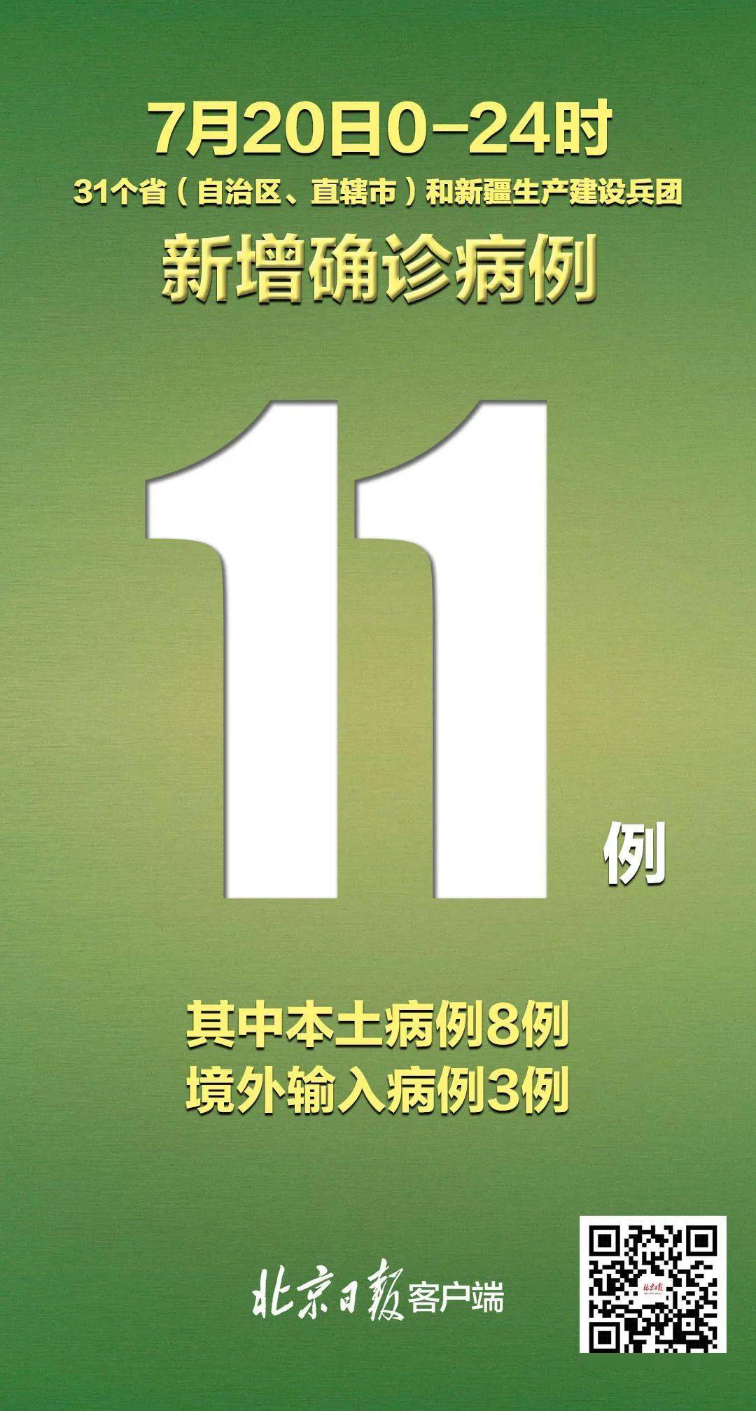 杭州昨日新增18例本土确诊病例/杭州昨日新增18例本土确诊病例多少
