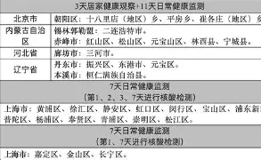浙江6天之内出现5代病例（浙江5月狂犬病病例2026）