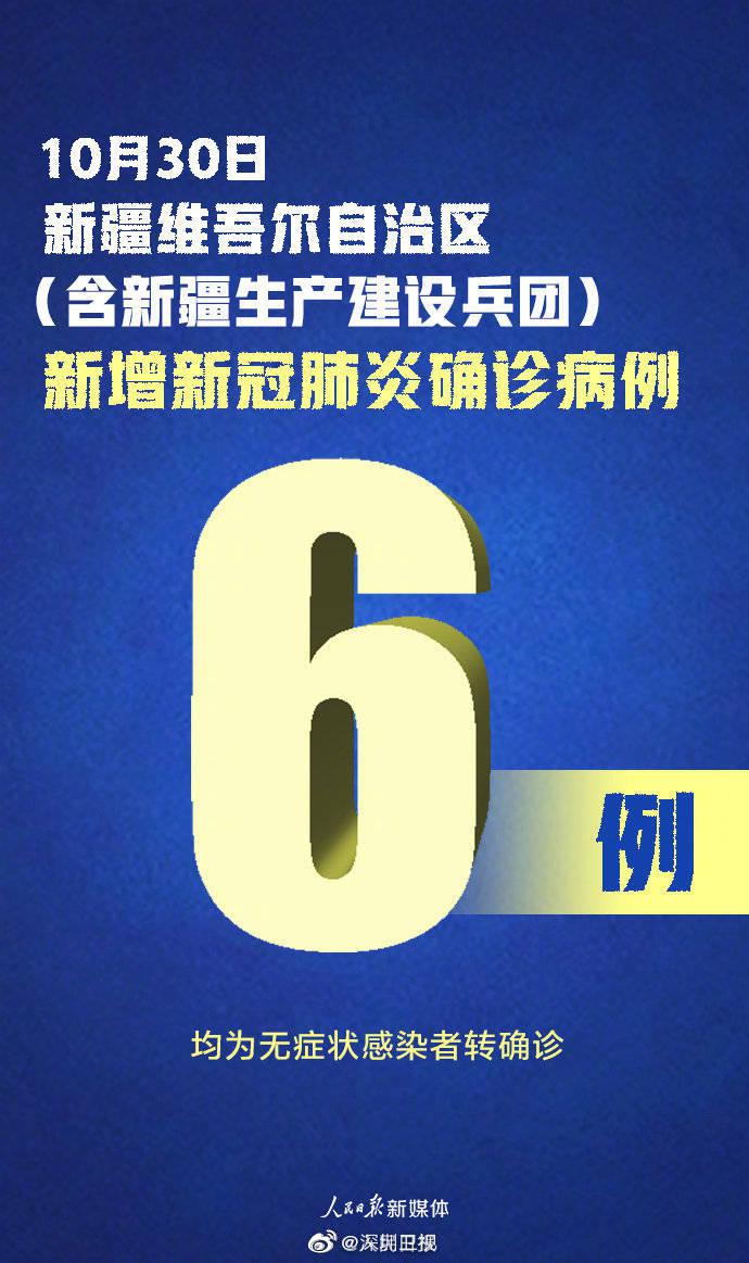 新疆新增4例无症状/新疆新冠疫情最新消息今天 新疆新增4例无症状/新疆新冠疫情最新消息今天