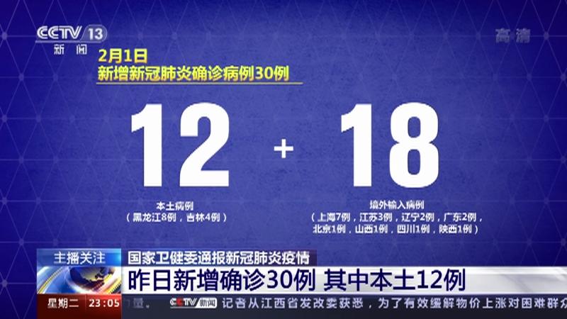 【31省新增本土确诊30例,31省区市新增本土确诊87例】 【31省新增本土确诊30例,31省区市新增本土确诊87例】