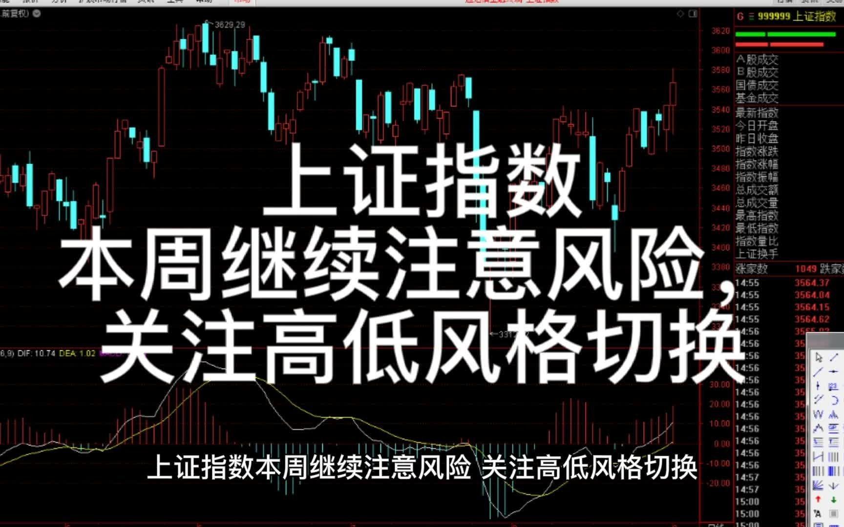 风险区高中低调整为高低(高度风险区域日常消毒的频率为) 风险区高中低调整为高低(高度风险区域日常消毒的频率为)