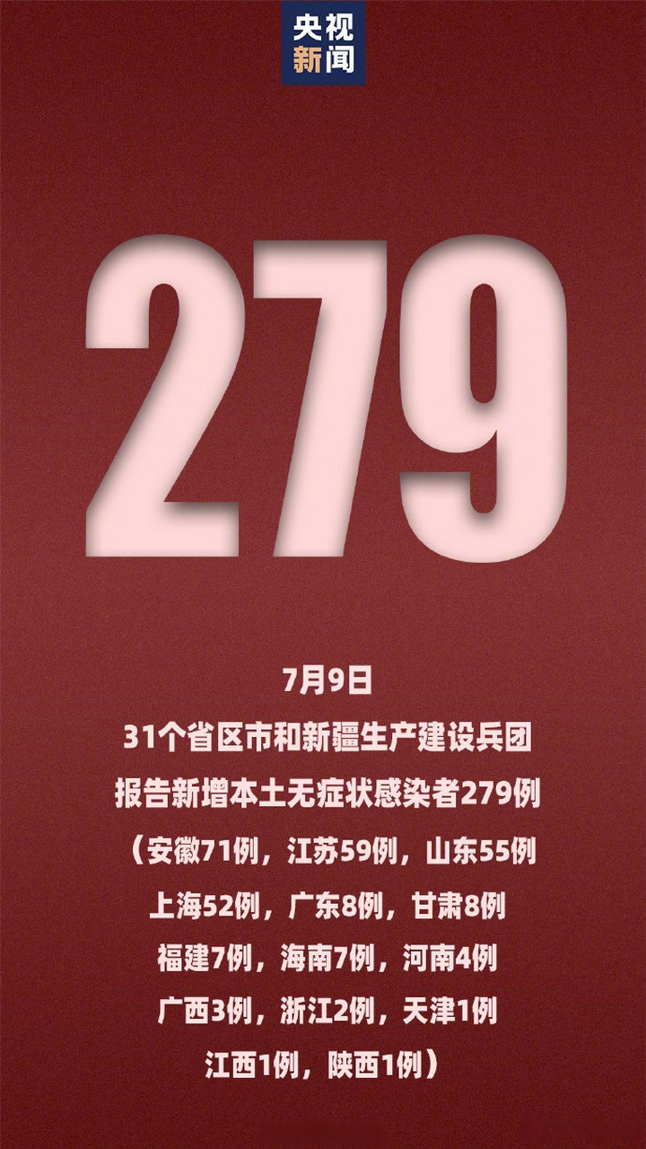 内蒙古本轮疫情4天新增感染者90例(内蒙古病毒疫情) 内蒙古本轮疫情4天新增感染者90例(内蒙古病毒疫情)