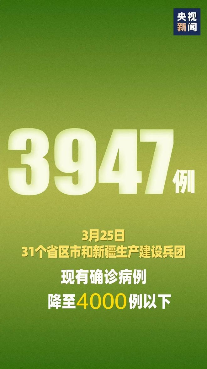【天津昨日新增45例本土确诊,天津将新增一家奥莱】